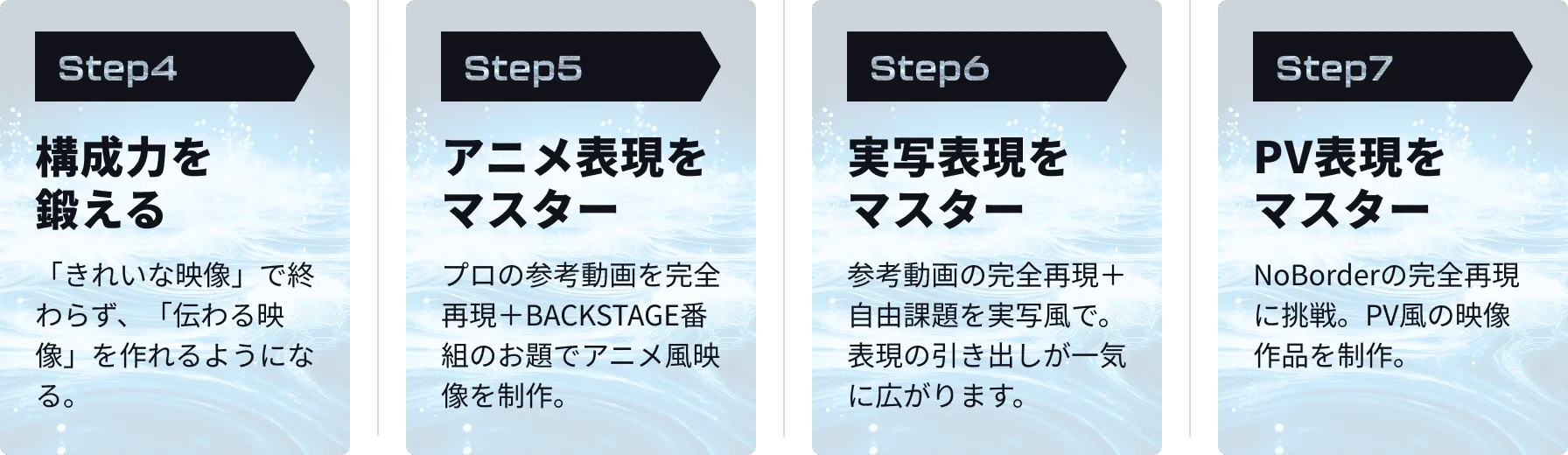 作れるから仕事として通用するへ。