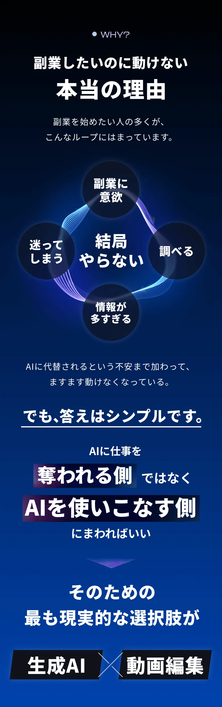 副業したいのに動けない本当の理由